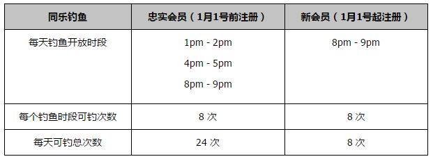 “X-23”达芙妮·基恩将加盟剧情片[安娜]。新片导演为查尔斯·麦克道格(《纸牌屋》)，编剧克里斯·科尔(《癫狂之旅》)。《毒枭》主演路易斯·古兹曼也将在片中扮演一位商人 ，两人偶遇以后发生了一段“奇奥诡异”的友情，并就此踏上一段未知的路程。